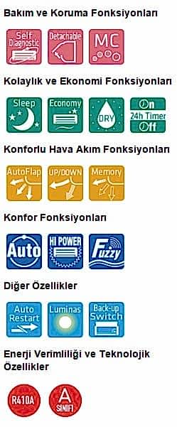 fonksiyonlar